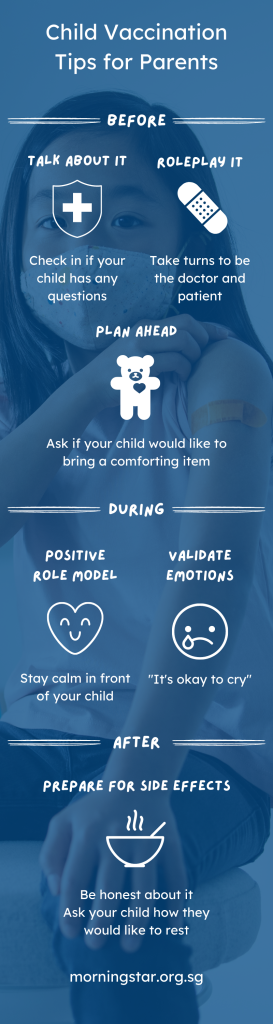 Infographic Child Vaccination Tips for Parents Guide