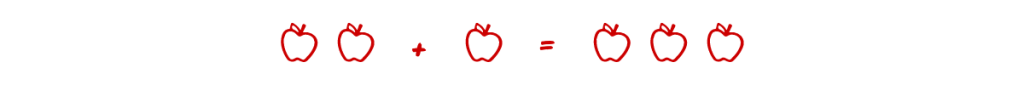 2 Develop a Positive Learning Pattern